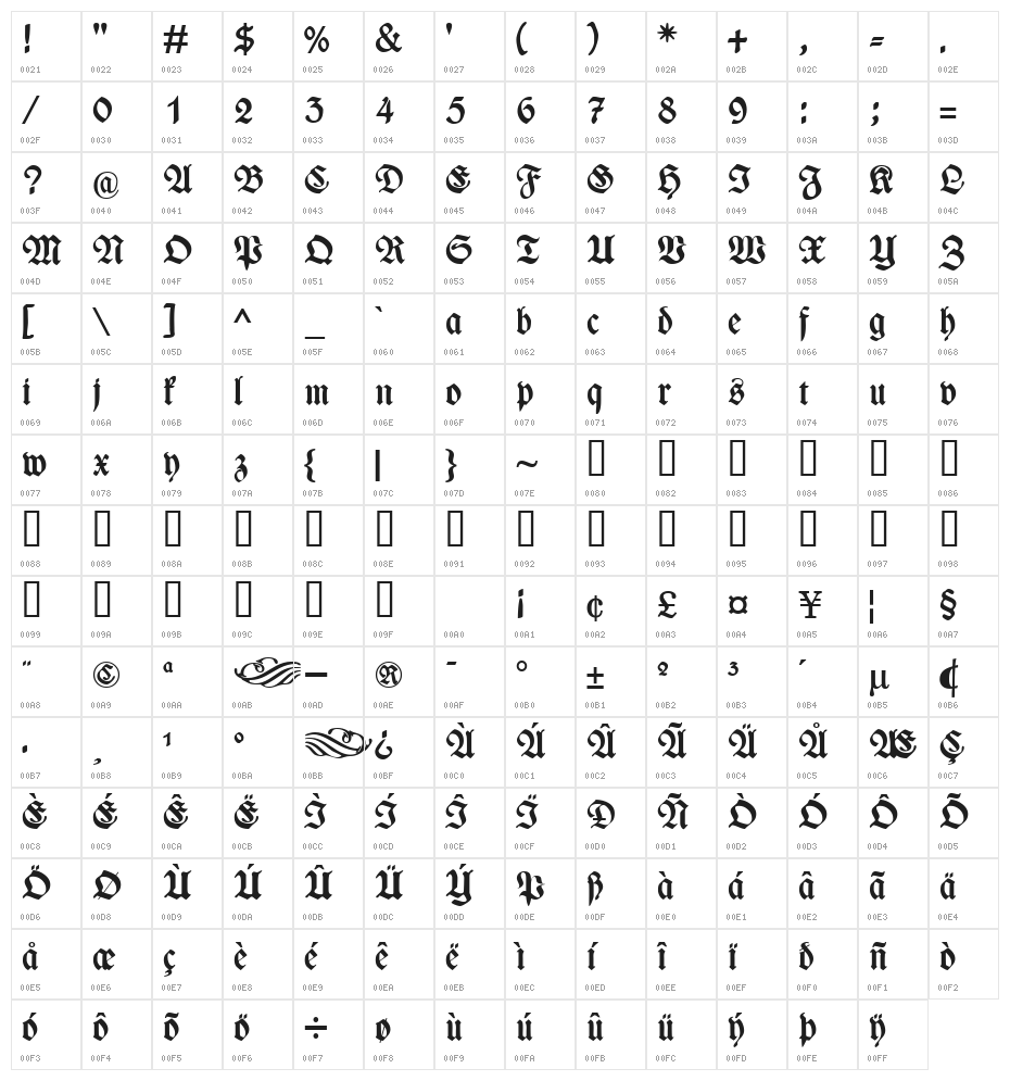 WieynckFrakturUNZ1L-Bold Character Map