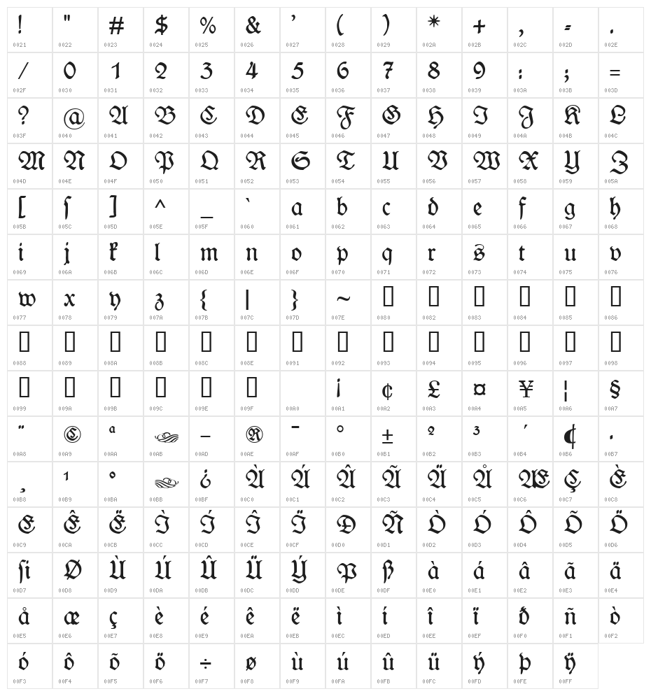 WieynckFrakturUNZ1L-Italic Character Map