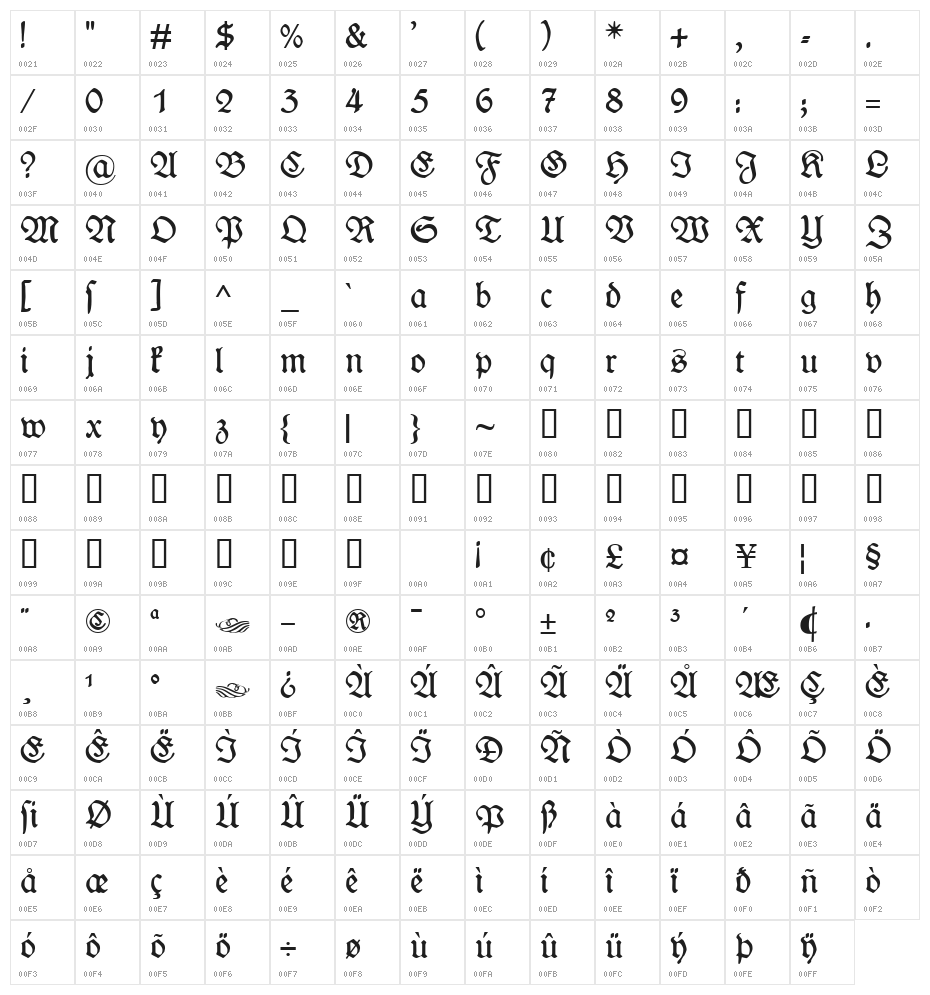 WieynckFrakturUNZ1L Character Map