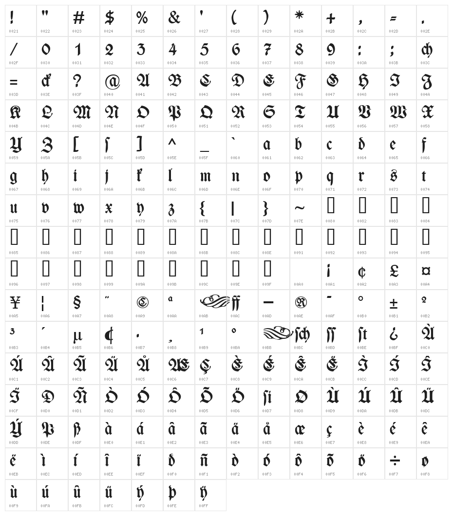 Wieynk Fraktur Bold Character Map