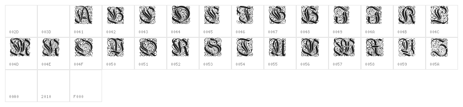 Wieynk Fraktur Initialen Character Map