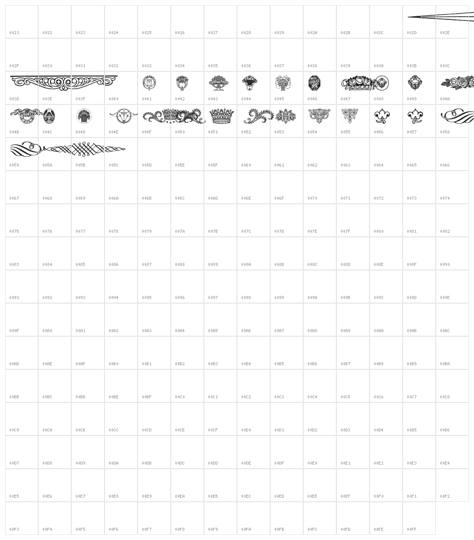 WieynkFrakturVignetten Character Map