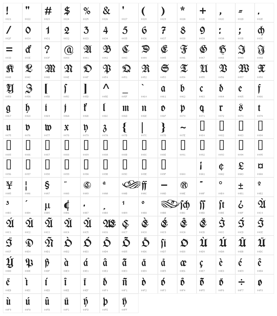 WieynkFrakturZier Bold Character Map