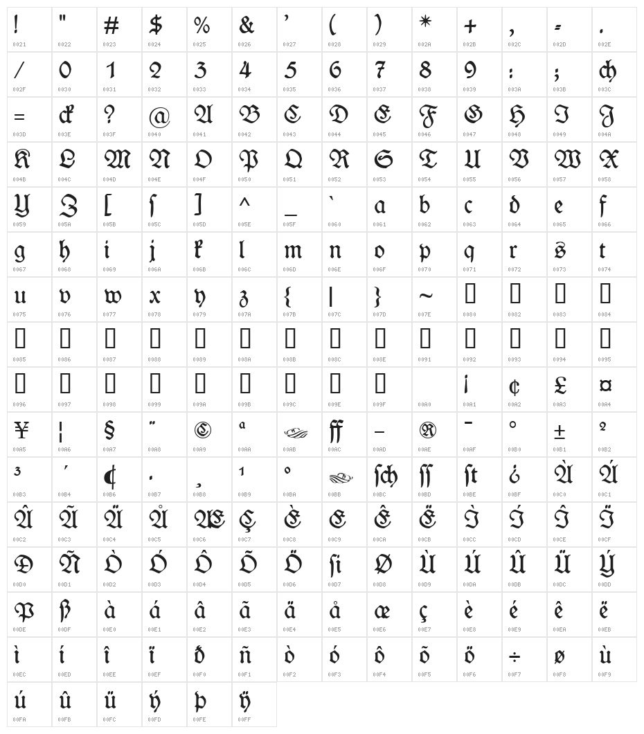 WieynkFraktur Character Map