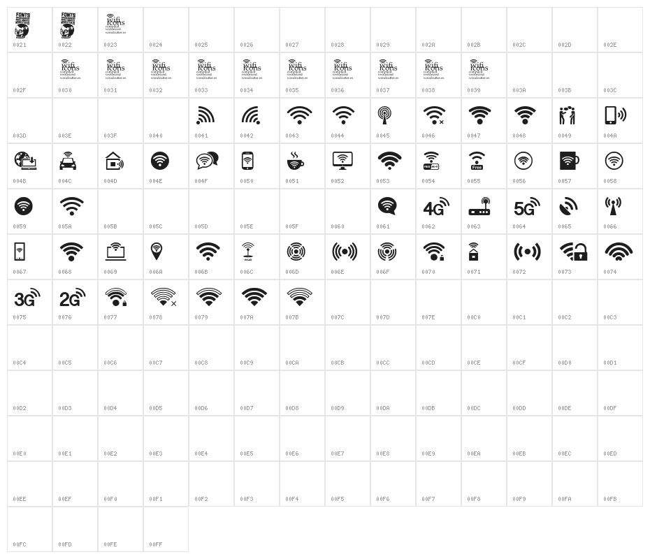 Wifi Icons Character Map