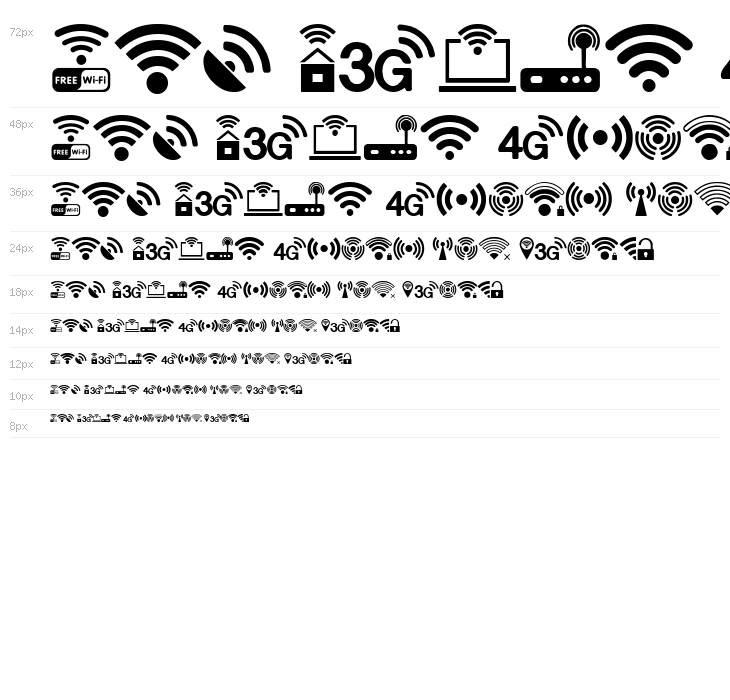Wifi Icons Waterfall