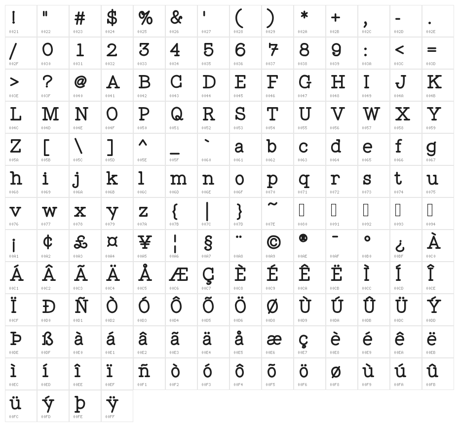 WigendaTypewrite-Bold Character Map