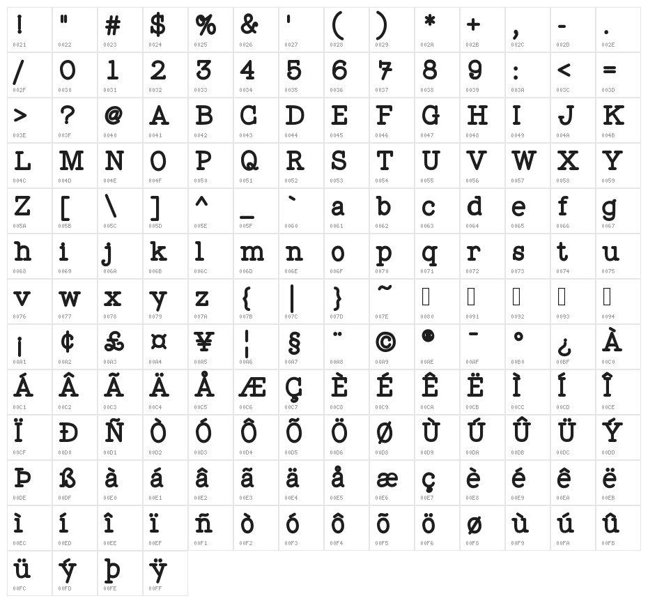 WigendaTypewrite-Heavy Character Map
