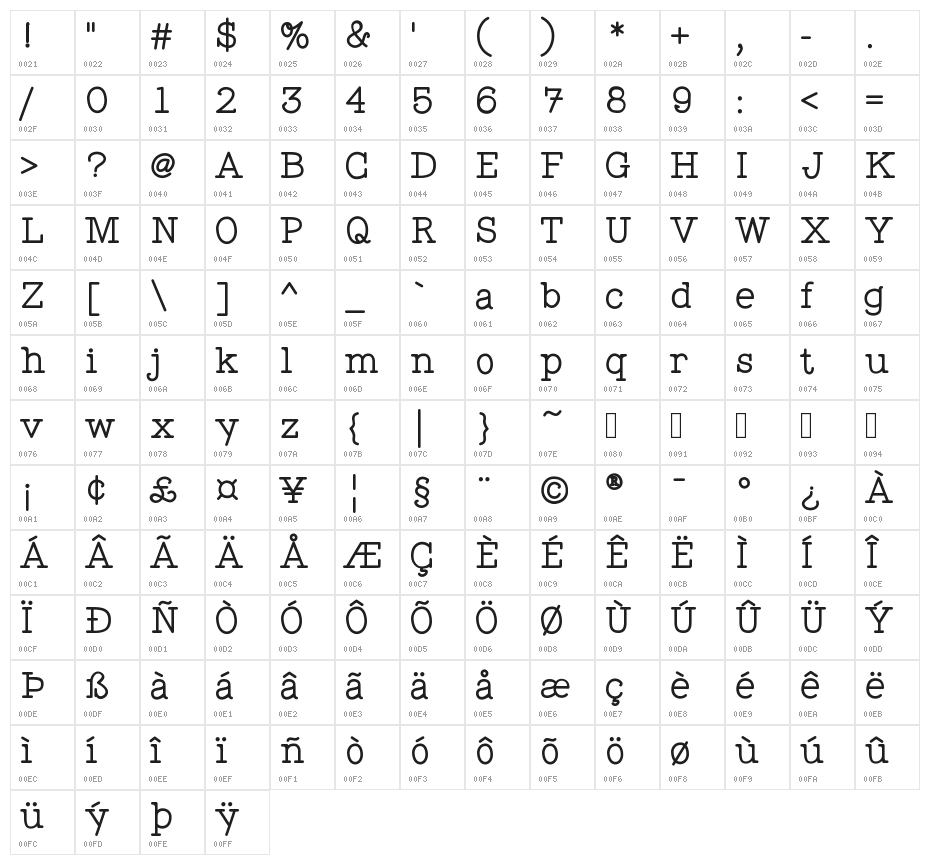WigendaTypewrite-SemiBold Character Map