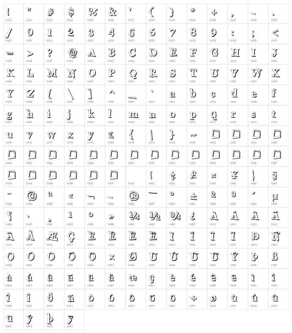 Wiggly Shadow Character Map