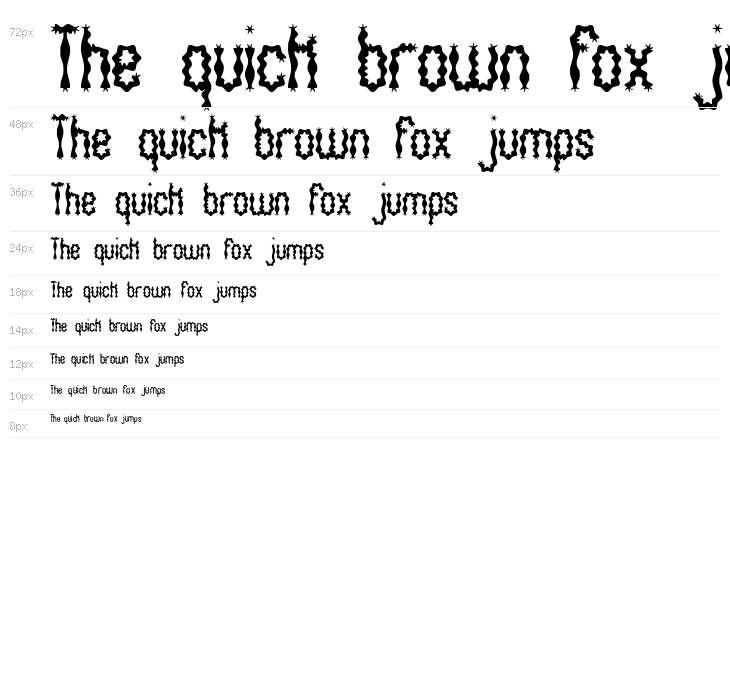 Wiggly Squiggly BRK Waterfall