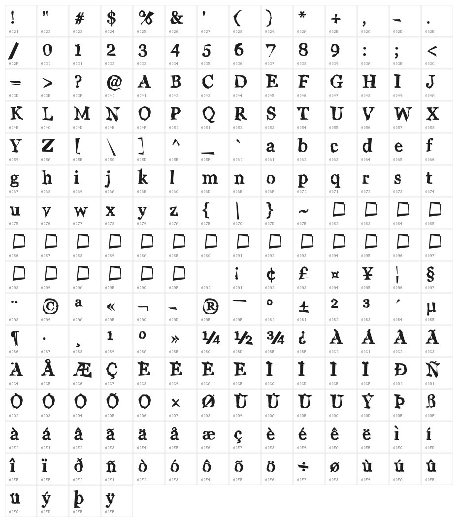 Wiggly Character Map