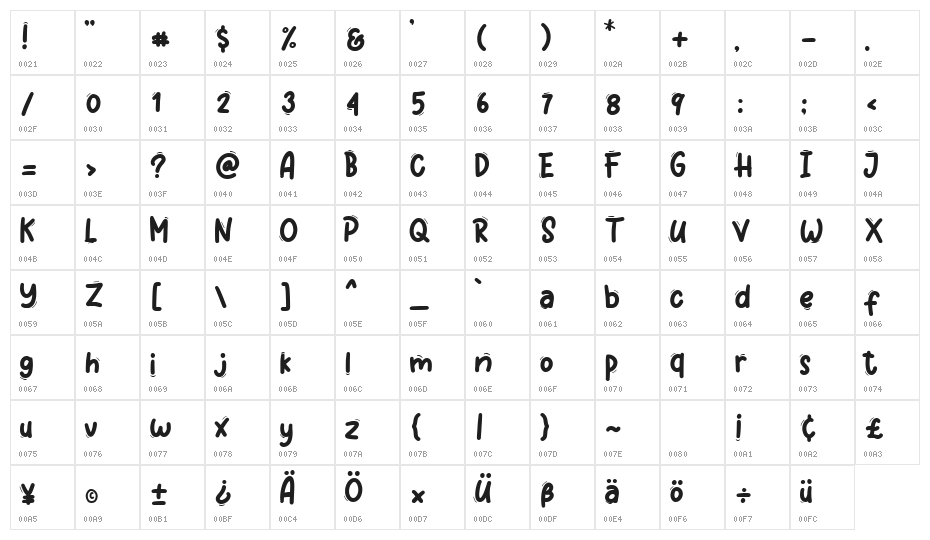 Wigglye Regular Character Map
