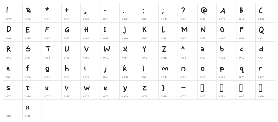 Wikid Regular Character Map