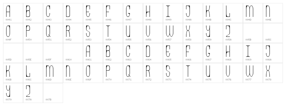 Wikingg-Regular Character Map