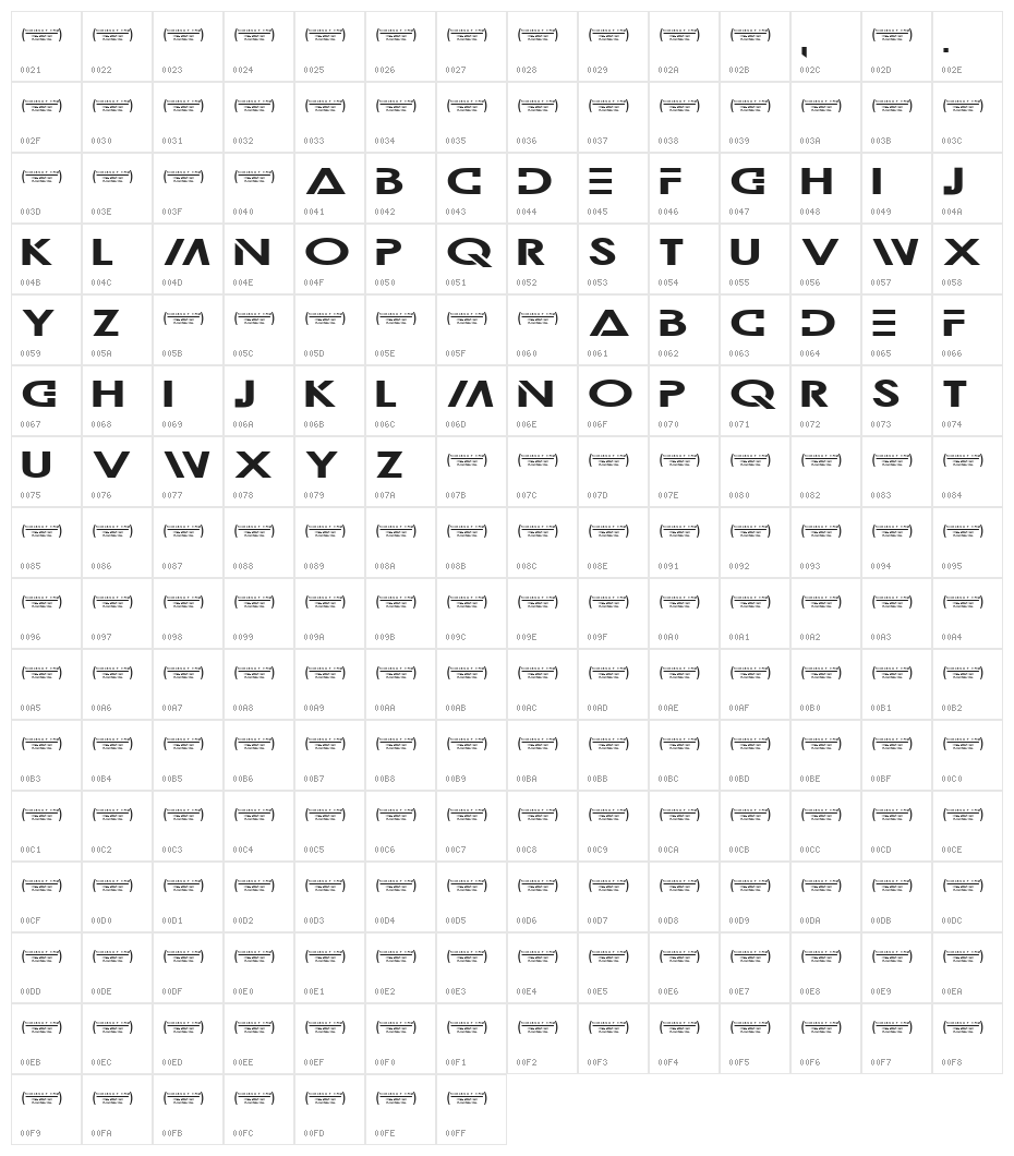 Wila Milita Character Map
