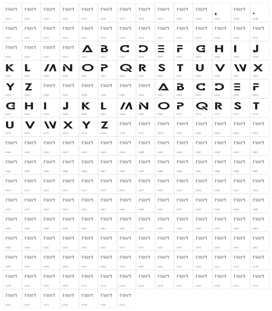 WilaMilita Character Map