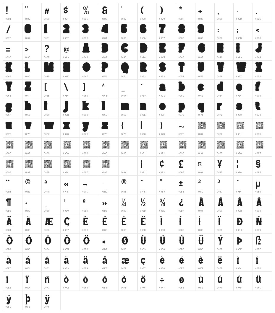 Wild Bandit Extrude Character Map