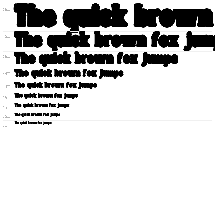 Wild Bandit Extrude Waterfall