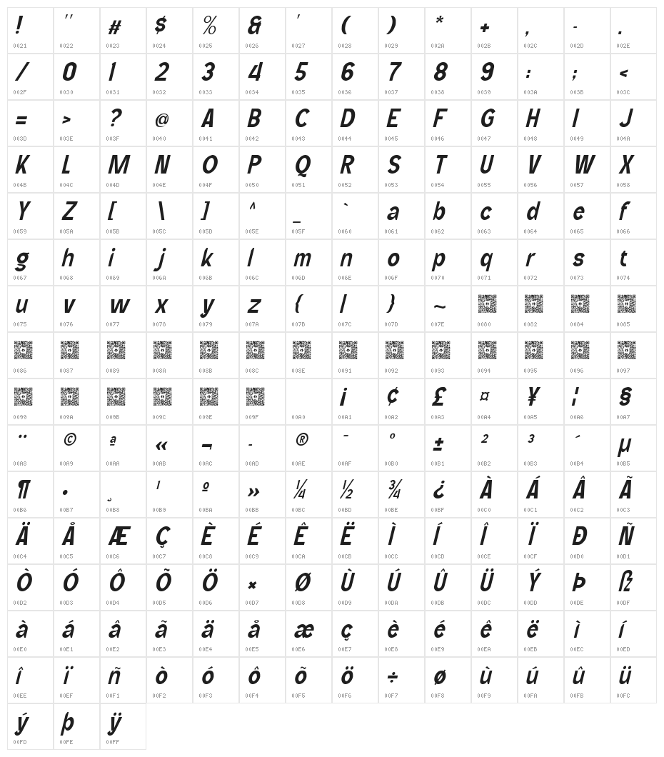 Wild Bandit Italic Character Map
