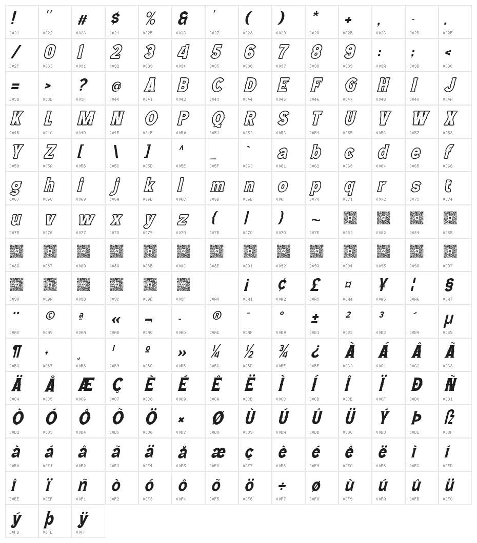 Wild Bandit Outline Italic Character Map