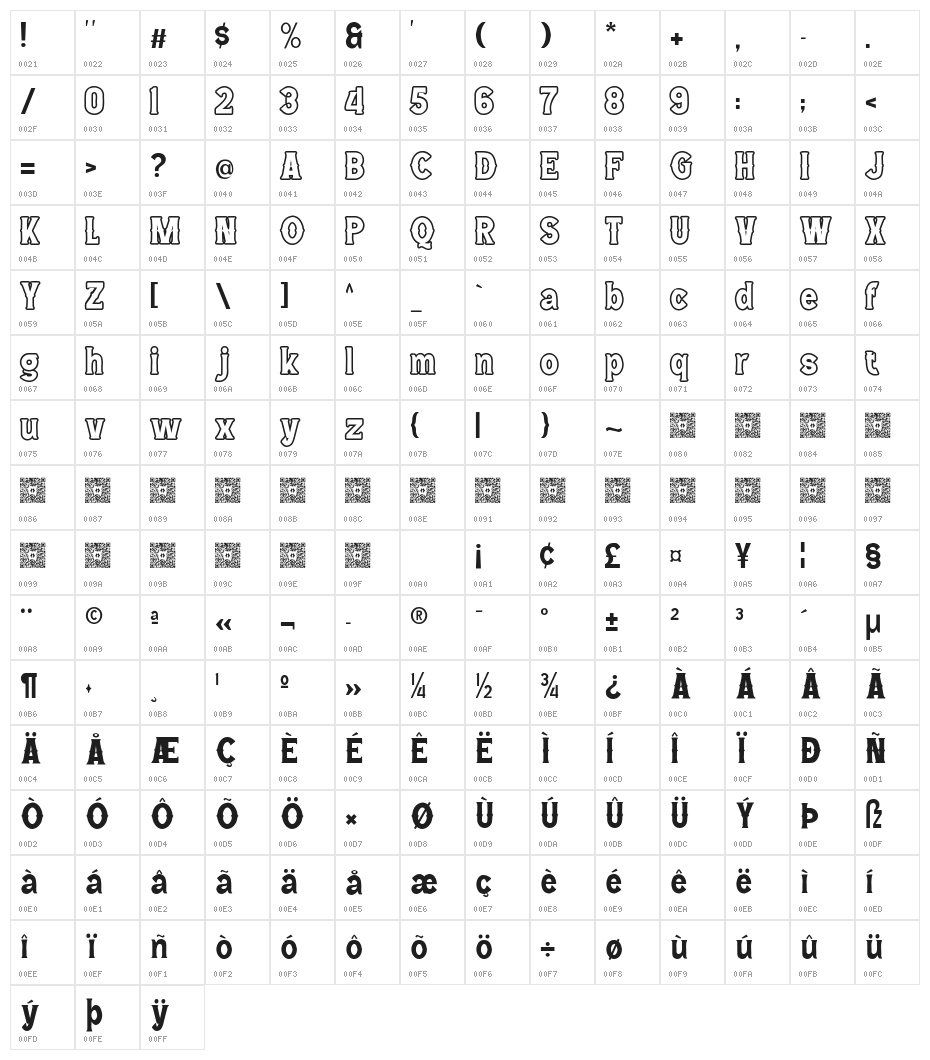 Wild Bandit Outline Character Map