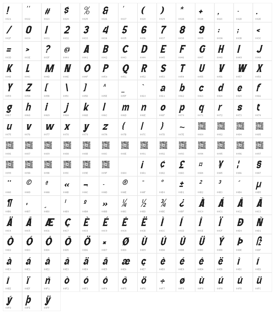 Wild Bandit Serif Italic Character Map