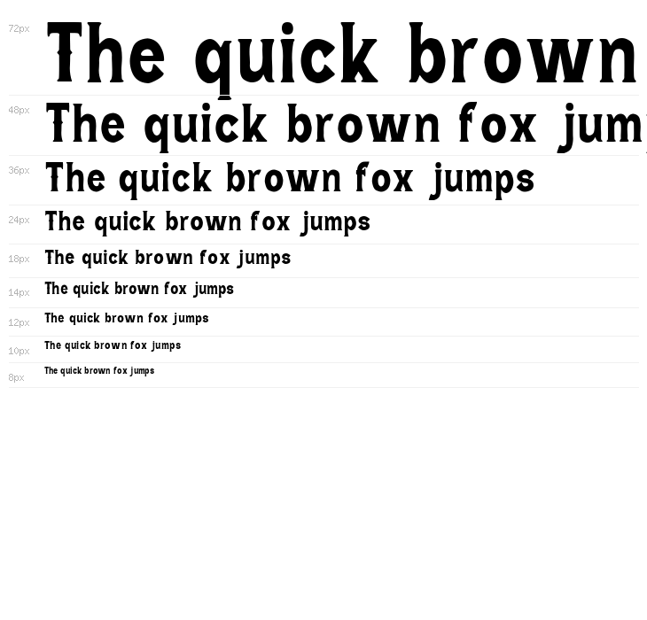 Wild Bandit Serif Waterfall