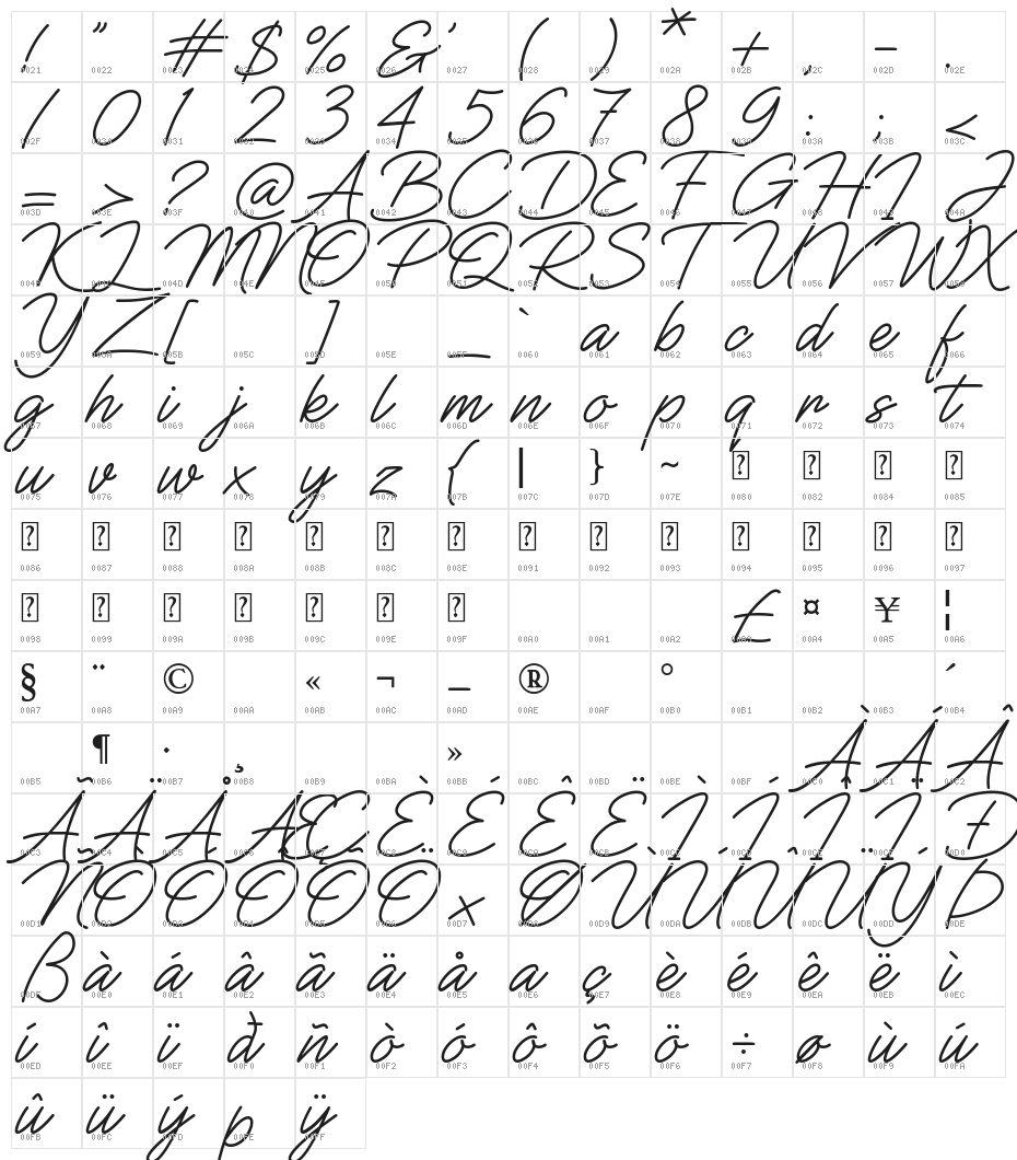 Wild Blood Bold Character Map