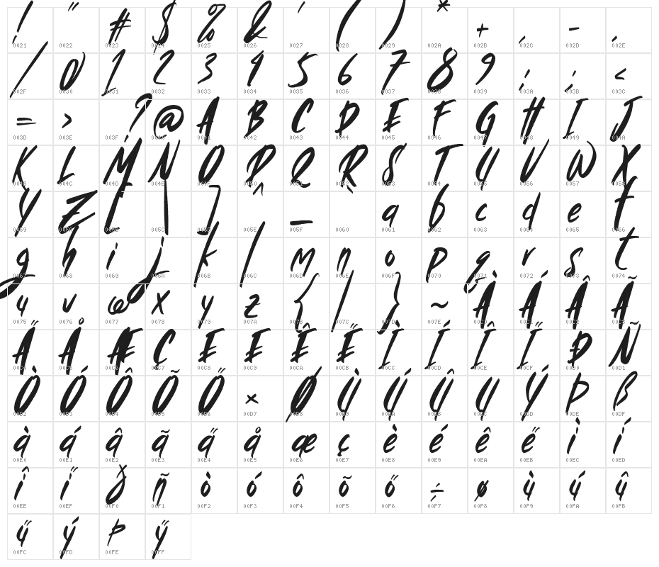 Wild Crow Italic Character Map