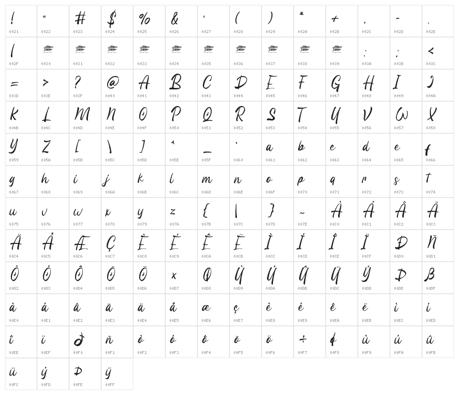 Wild Grook Personal Use Character Map
