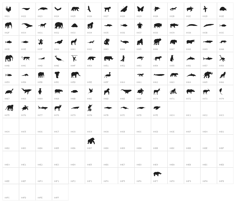 Wild Life Character Map