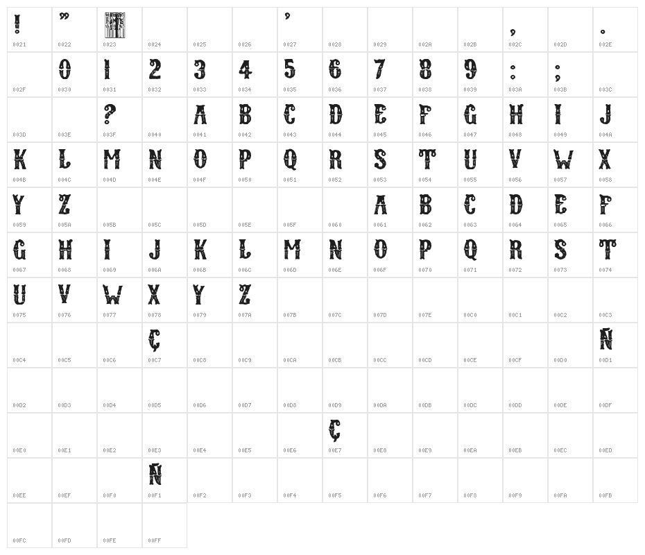Wild Mexico Character Map