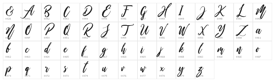 Wild Ones Character Map