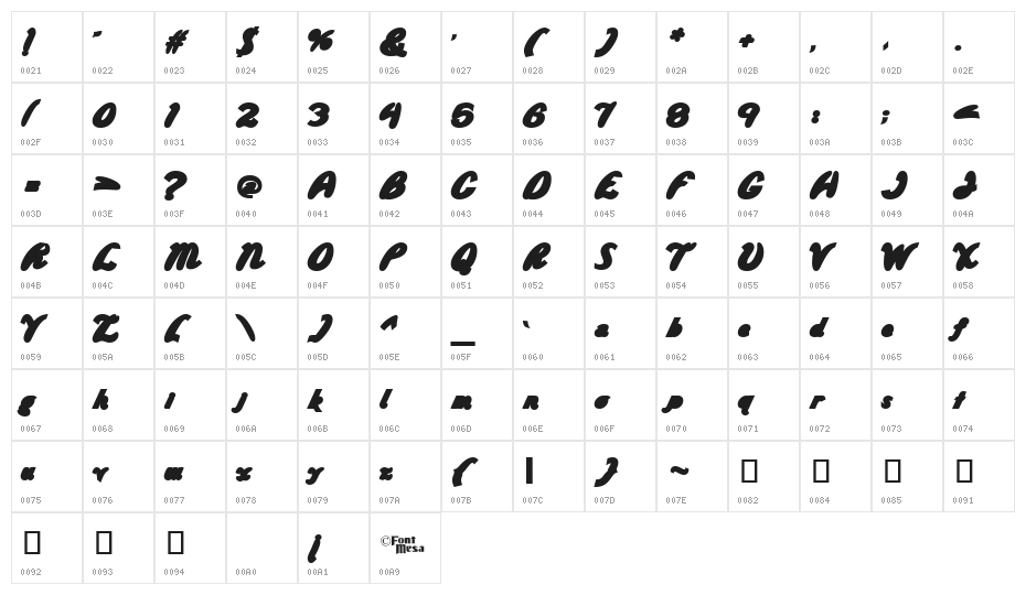 Wild Ride Back Fill Character Map