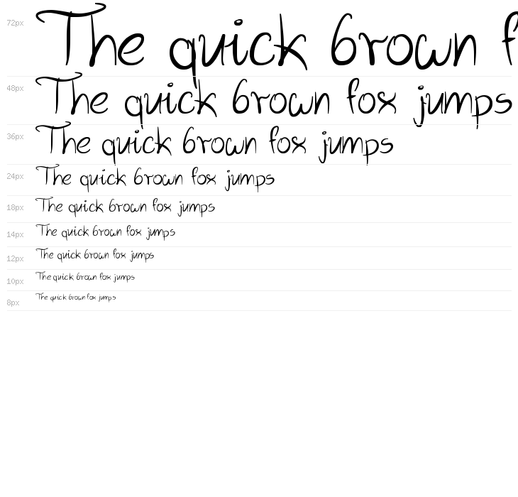 Wild Script Waterfall