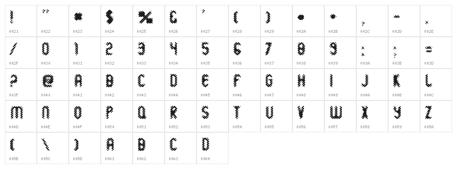 Wild Sewerage Character Map