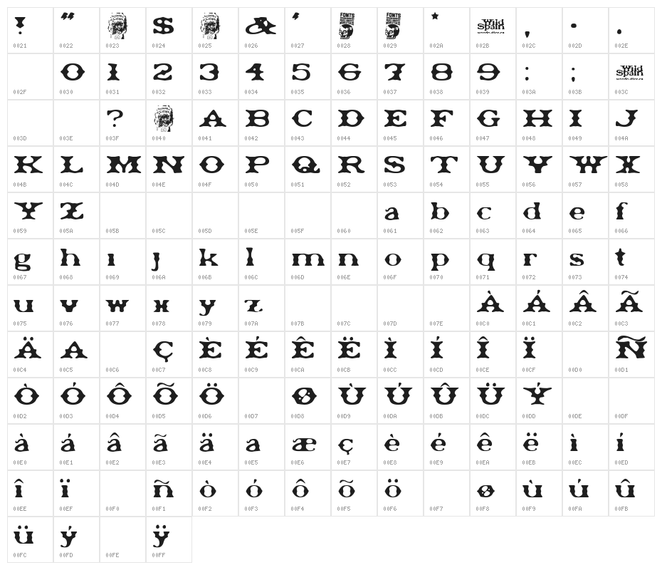 Wild Spain Character Map