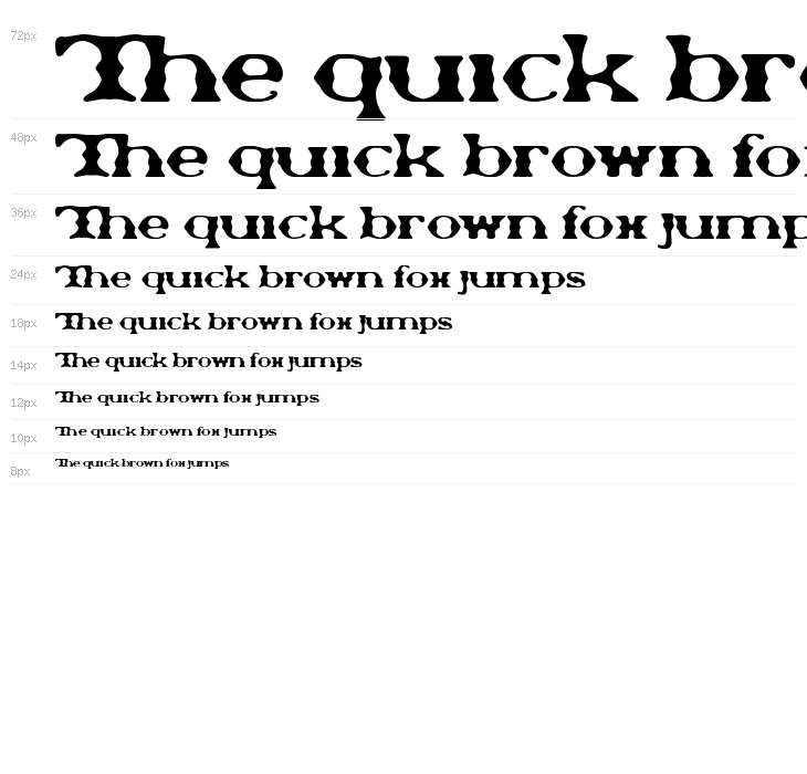 Wild Spain Waterfall