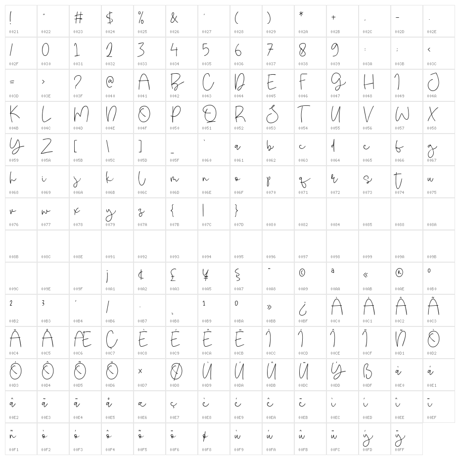 Wild Story Regular Character Map