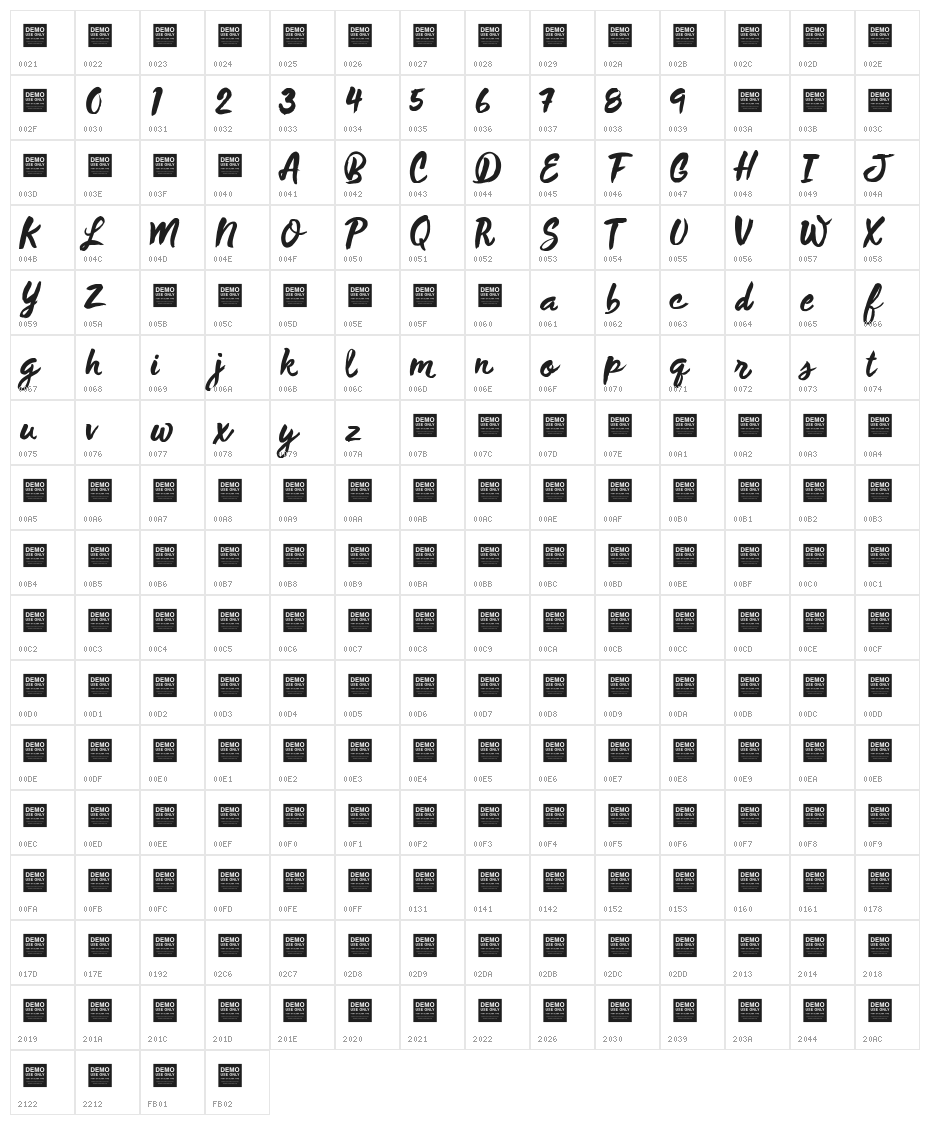 Wild Thing Character Map