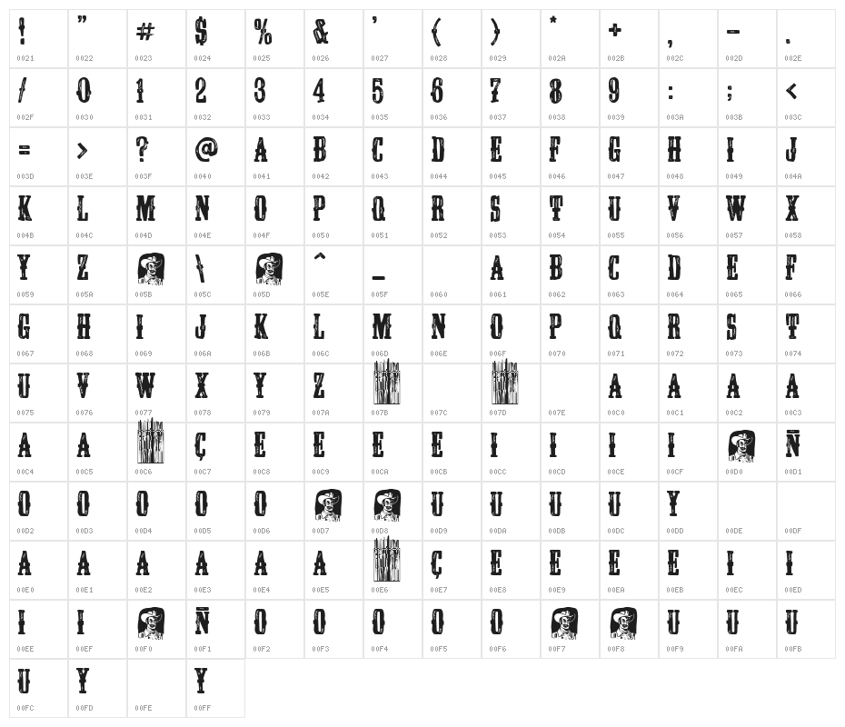 Wild United State Character Map