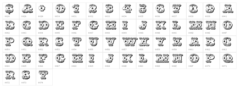 Wild West USA Character Map