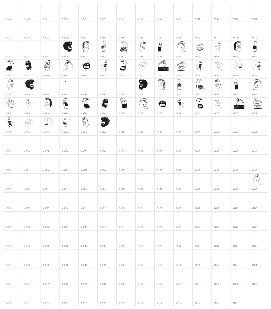 WildFaces Character Map