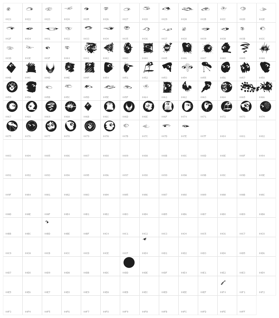 WildHeads Character Map