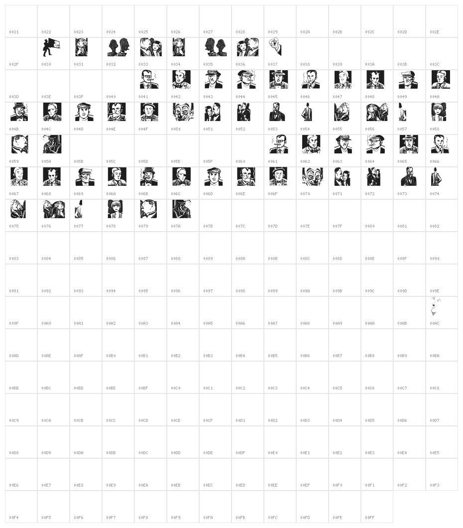 WildMirror Character Map