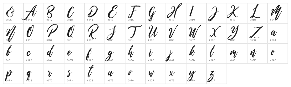 WildOnes Character Map