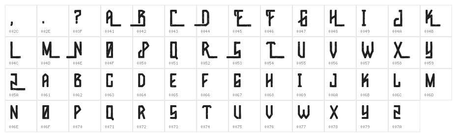 WildRiver Character Map
