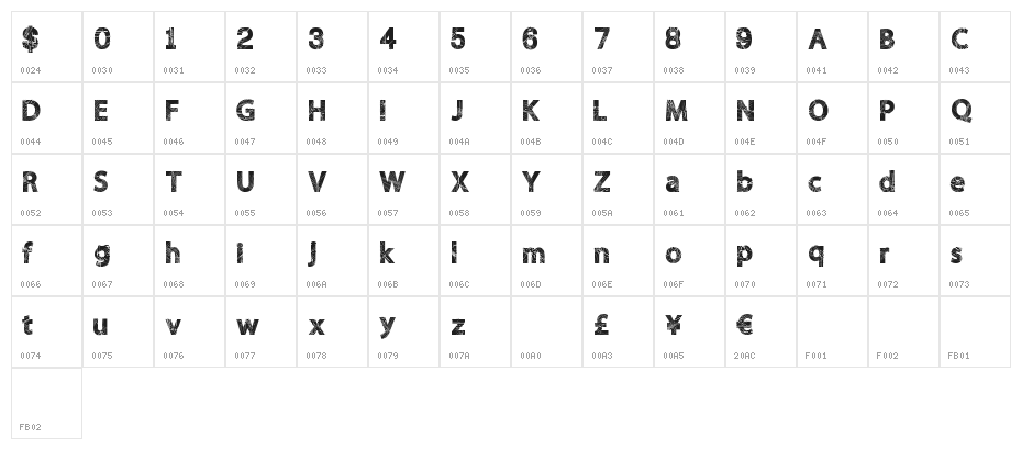 WildScratch Character Map