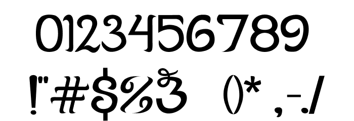Wildan Izzur Gunarta Normal Font OTHER CHARS